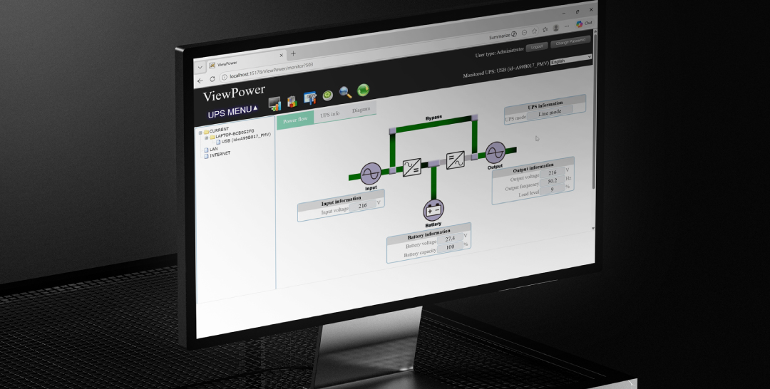 Centralized Software Monitoring Interface Screen